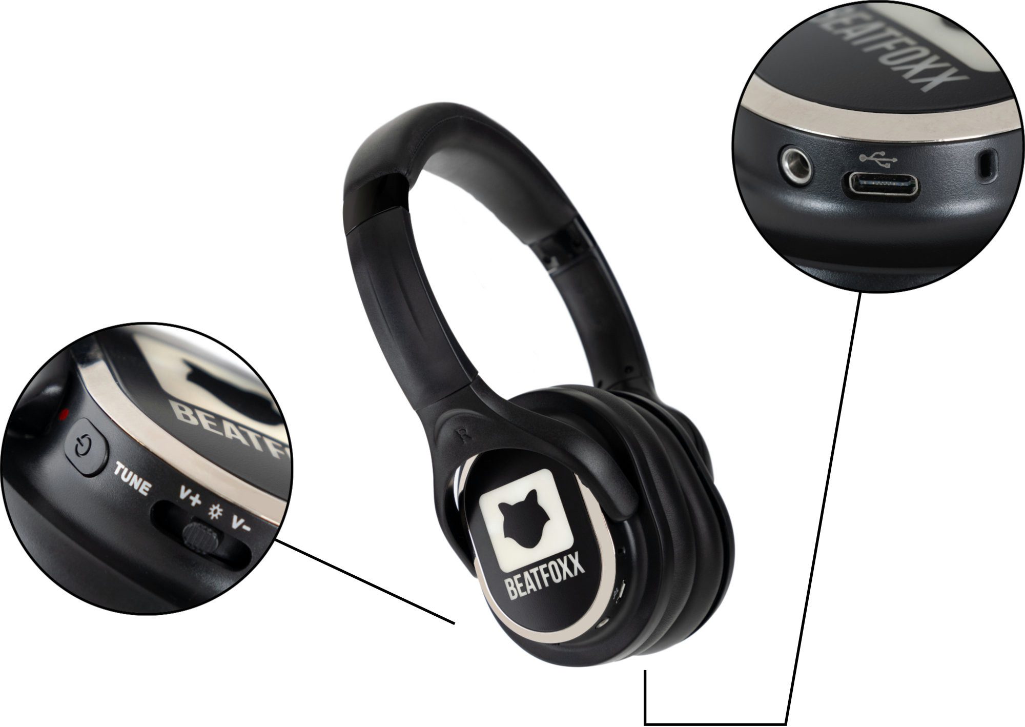 Beatfoxx SDH-340/32 USB-C Silent Disco V2 Kopfhörer Set + 2 Ladegeräte Funk-Kopfhörer (Wireless Stereo Kopfhörer für Silent Disco-Anwendungen, UHF-Technik, 3 empfangbare Kanäle)