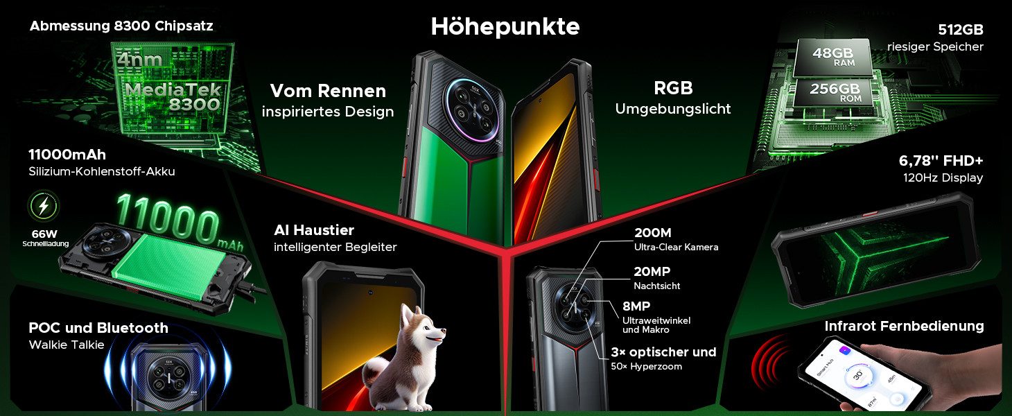 DOOGEE 2026 Smartphone Outdoor Handy DOOGEE V50 12/512GB Android16 oukitel Smartphone (6,78 Zoll FHD+ 120Hz, 11000mAh, 66W, 200MP Quad-Kamera, Android 16)