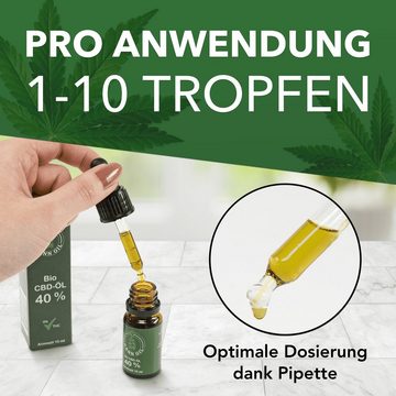 Cann Oil Körperöl Breitspektrum CBD-Öl Aromaöl, Duftöl 40%, 10ml Tropfen