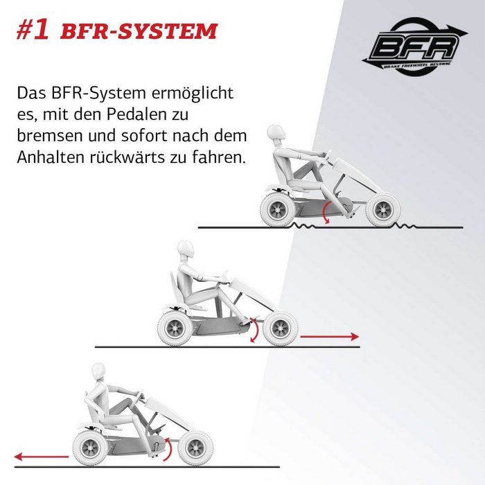 Berg Go-Kart BERG Gokart B.Super Red rot BFR-3 mit Gangschaltung mit Gangschaltung