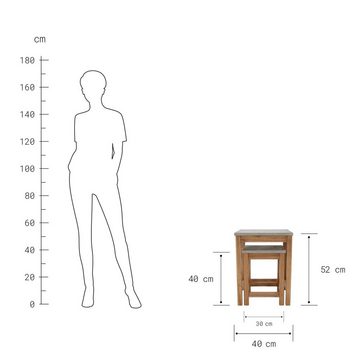 BUTLERS Pflanztisch CONCRETE Beistelltisch-Set 2-tlg.