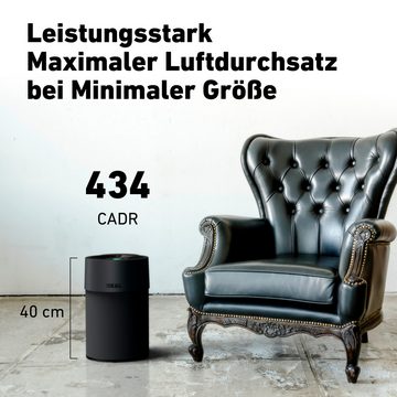 IDEAL Luftreiniger AP40 PRO Black Edition, für 40 m² Räume, Made in Germany, HEPA-/Aktivkohlefilter, 99,99% Filterleistung
