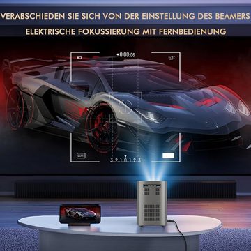 VenirCool Beamer (3840x2160 px, 17000 Lux Dual Hi-Fi Lautsprecher 1.9Lbs Leichter 5G WiFi Movie Beamer)