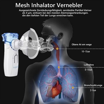 XDeer Mini-Inhalator tragbare Vernebler,leise Mesh Steam Inhalator,Inhaliergerät Set, mit Selbstreinigungsfunktion,feiner Nebel,weniger Rückstände