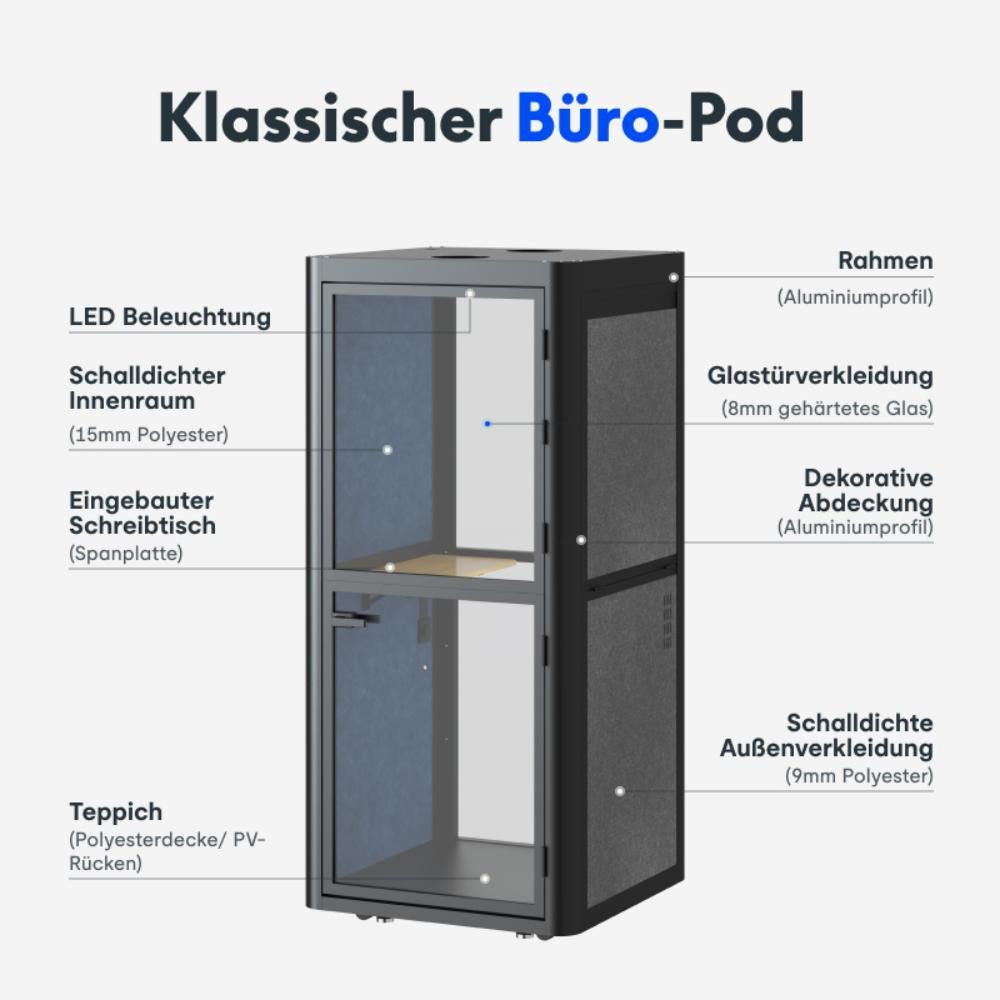FLEXISPOT Büro-Set Höhenverstellbare Telefonbox, Quiet Meeting Pod, Büro-Pod, (Außen: Grau + Interior: Blau)