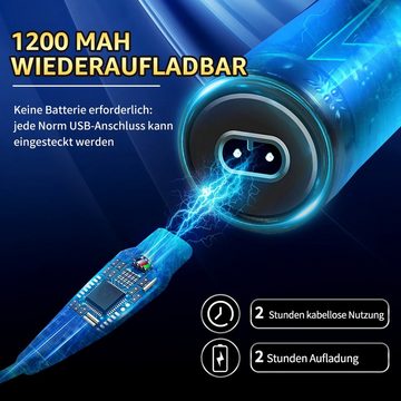 MCURO Haarschneider Professionelle Haarschneidemaschine LCD Barthaartrimmer, Elektrischer Rasierapparat Wiederaufladbar T-Klinge mit 3 Grenzkämmen