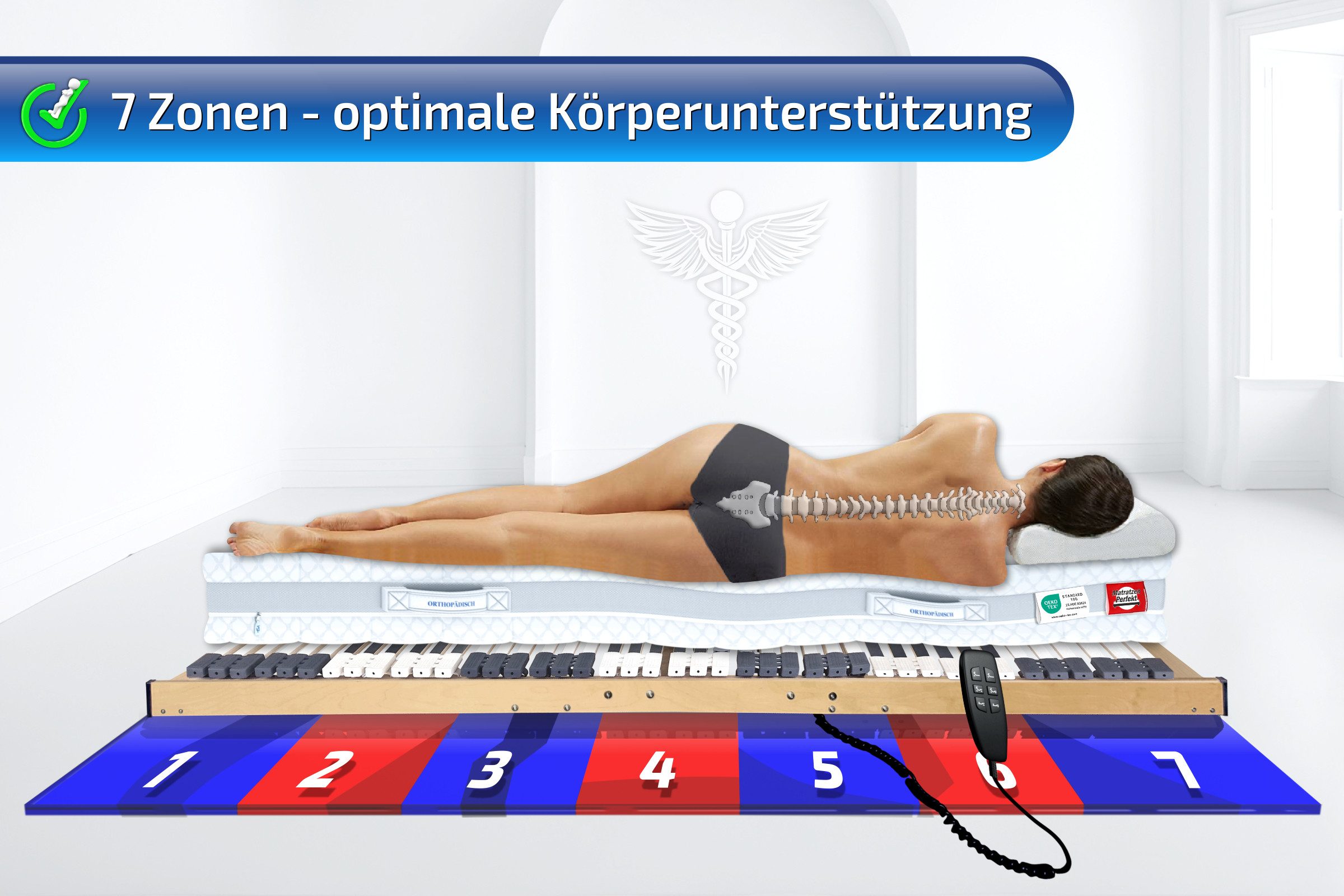 Lattenrost mit Motor bis 300 Kg Tragkraft Belastbar, elektrisch Motorrahmen mit 7 Zonen, Matratzen Perfekt, Kopfteil Motorisch Verstellbar, Fußteil Motorisch Verstellbar, Notabsenkung, Made in Germany, MONTIERT, Lieferung mit DHL Spedition, Größen 90x200cm, 100x200cm, 140x200cm, 120x200cm, 80x200cm, 90x190cm