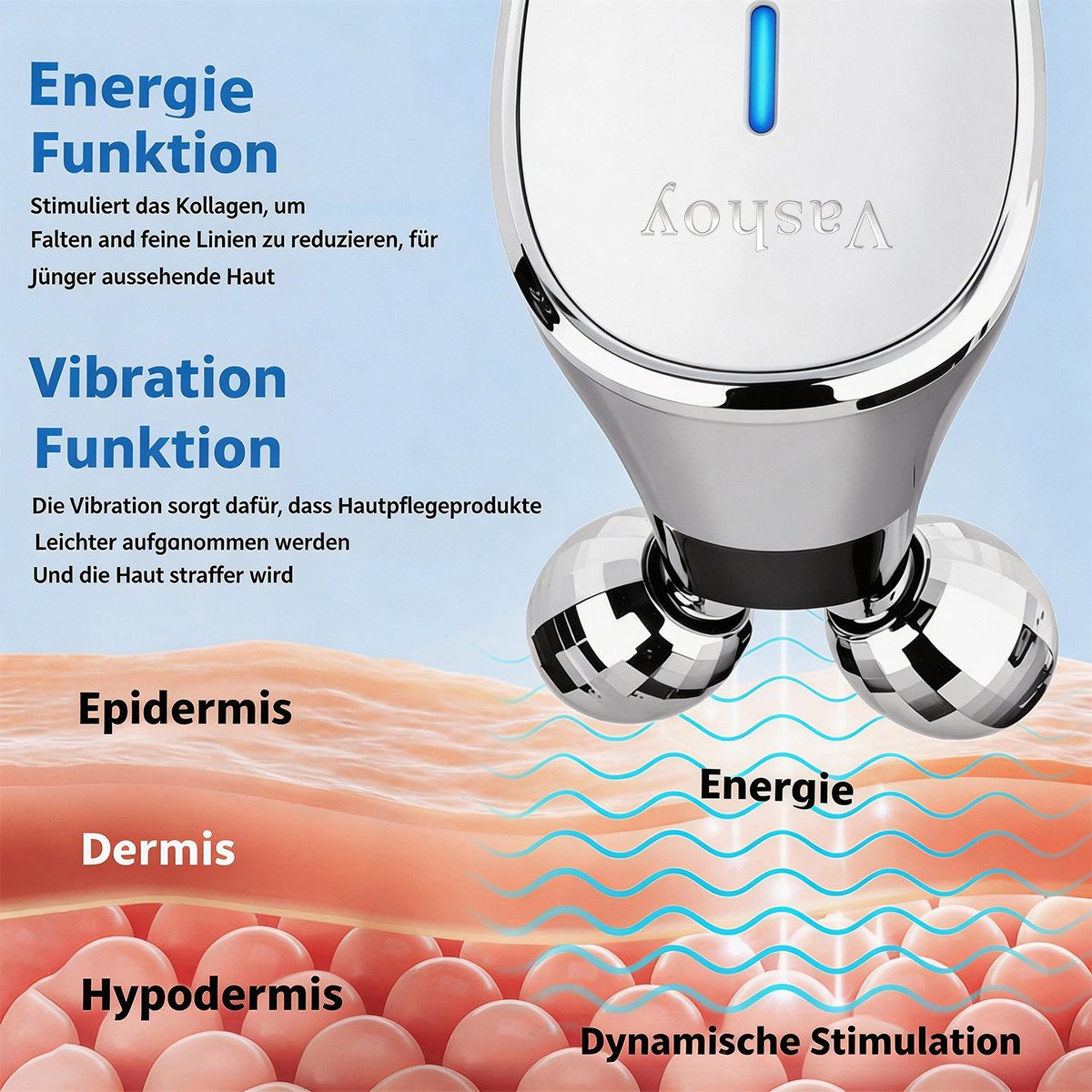 Vashoy Gesichtsmassagegerät Schönheitsapparat 5-in-1 Schönheitsgerät, 3 EMS-Stufen, Anti-Aging, Gua Sha Elektrisch mit 360° V-Roller mit Ultraschall-Vibration 1 – Bild 5 von 5