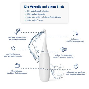 HappyPo Mobiles Bidet Po Dusche Easy-Bidet ersetzt Feuchttücher u. Dusch-WC (2 St), Weiß Mit Reisebeutel 2 Stück (1er Pack) Papier