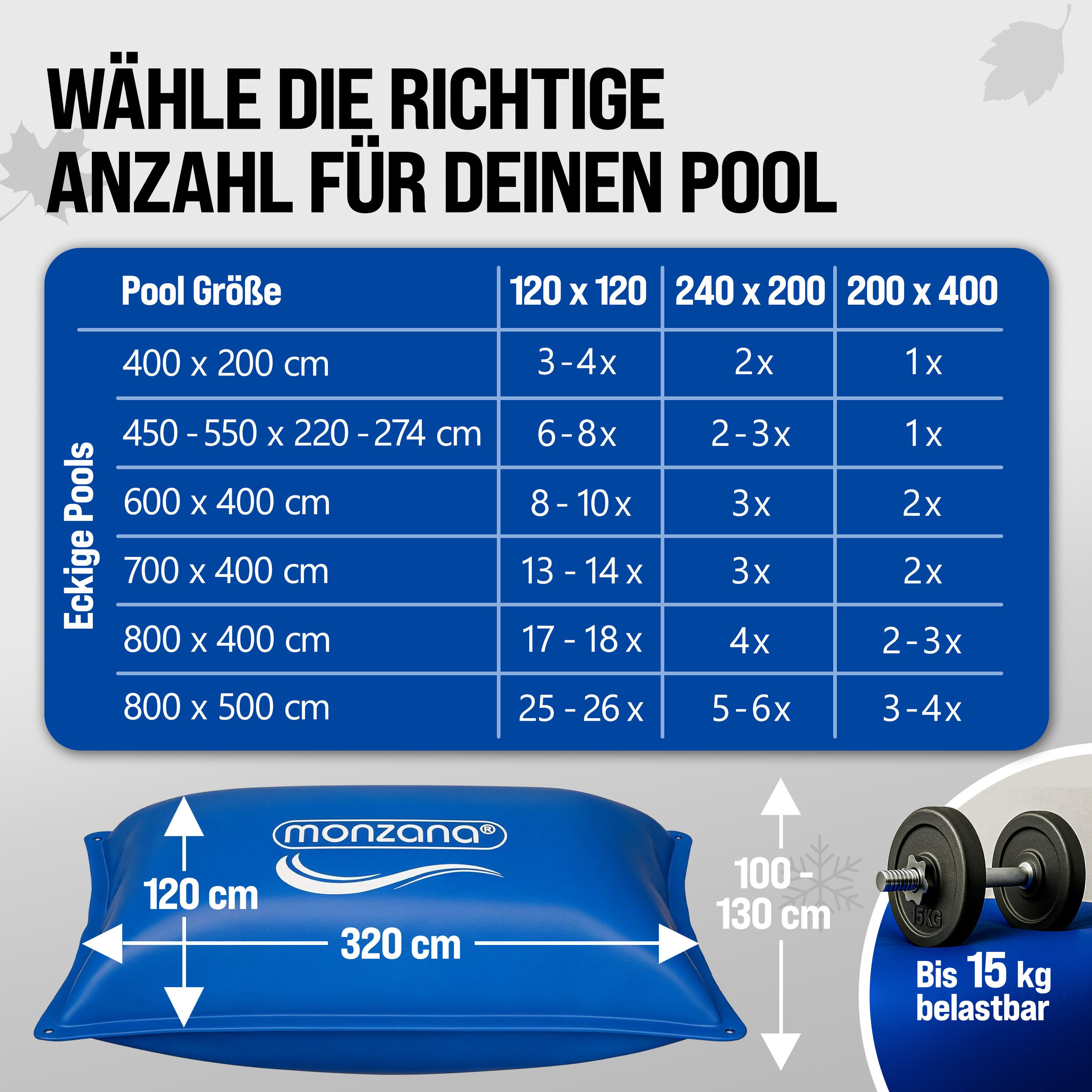 monzana Pool Poolkissen (7-tlg), 6x Poolkissen Winter XL Chlorbeständig Seil PVC Verstärktes Material – Bild 5 von 5