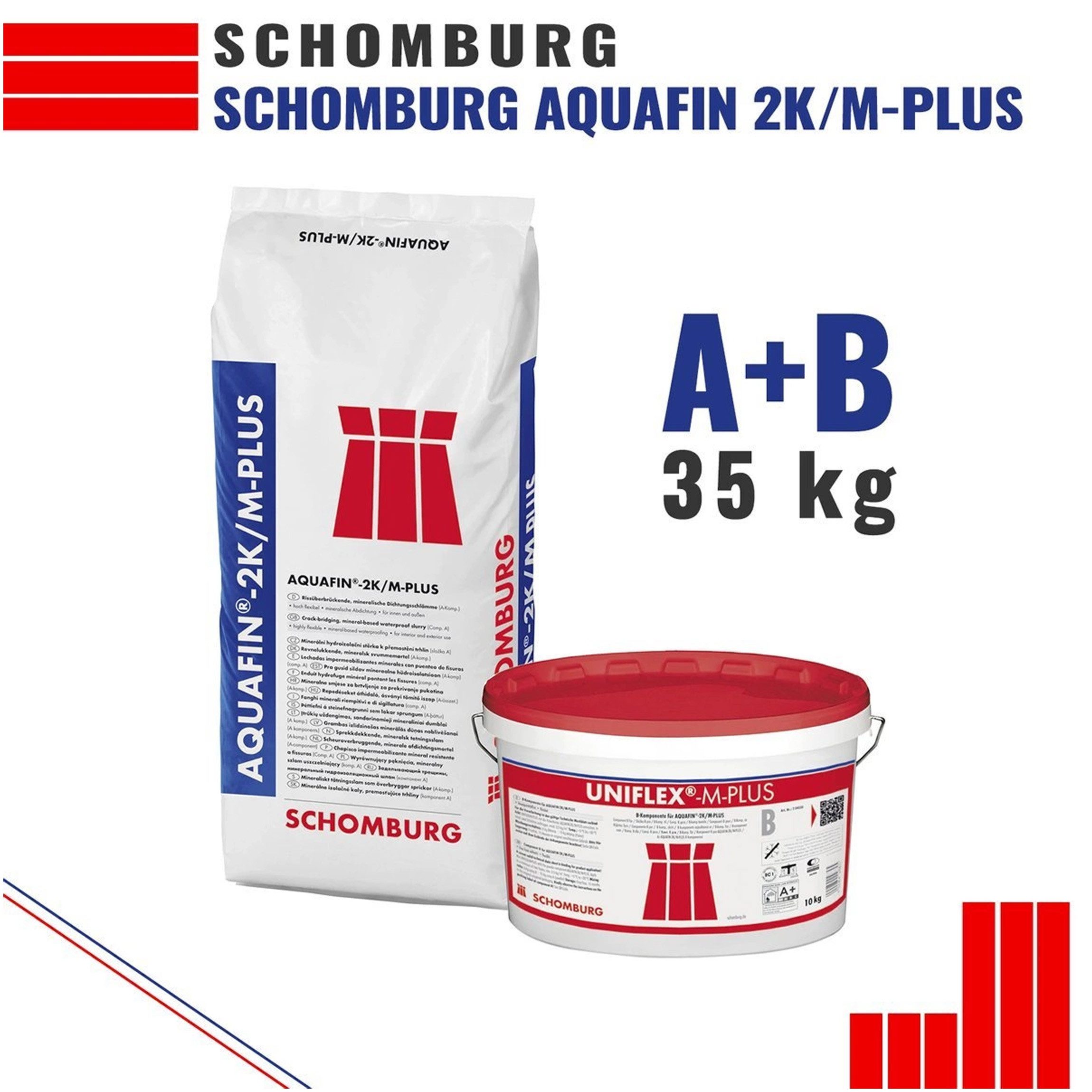 Schomburg Spachtelmasse Schomburg Aquafin 2K/M-PLUS Dichtungsschlämme 35 kg Grau A+B flexibel