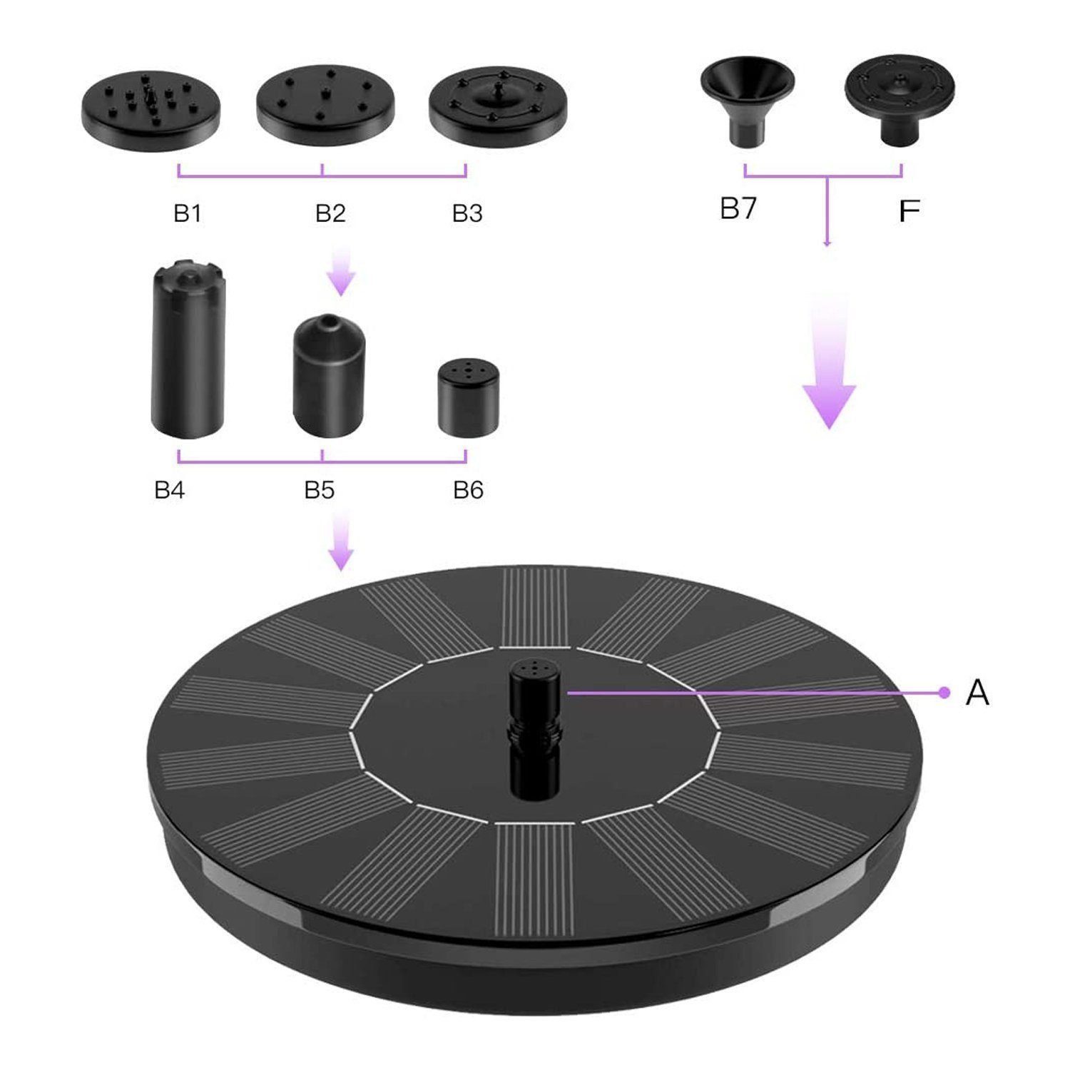 ibettertec Gartenbrunnen Solar Springbrunnen, Solar Teichpumpe günstig online kaufen
