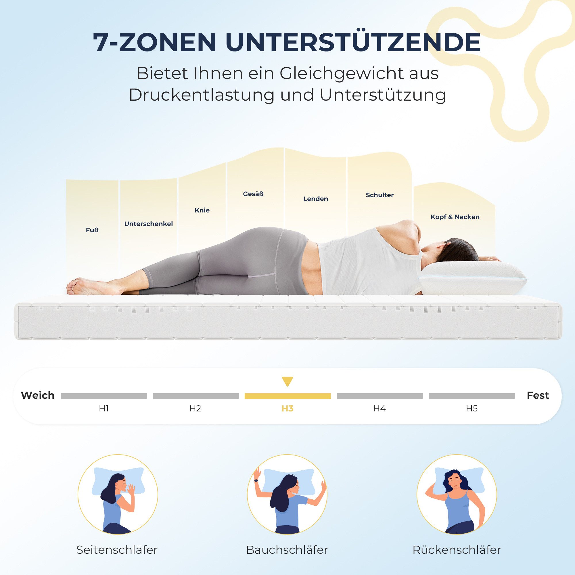 Kaltschaummatratze 7-Zonen Rollmatratze mit waschbarem Bezug, 12 / 16 / 18 / 22 cm Höhe, Napsie, H3 mittelfest, Ideal für Kinder-, Hochbetten und Gästezimmer – Bild 4 von 5