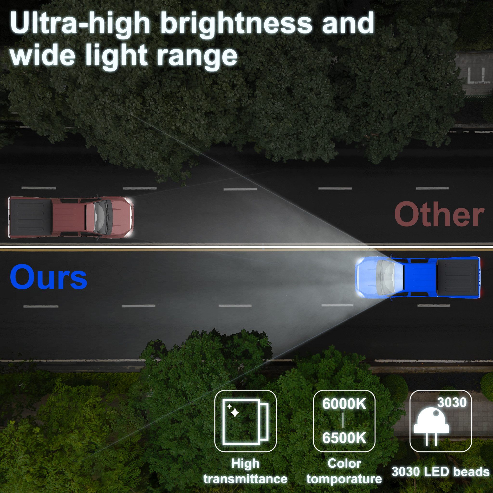 FIVMEN LED Arbeitsleuchte Arbeitsscheinwerfer Auto LED Light Bar Offroad Zusatzscheinwerfer, LED fest integriert