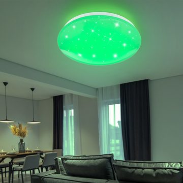 Globo LED Deckenleuchte, LED-Leuchtmittel fest verbaut, Warmweiß, Farbwechsel, RGB LED Decken Leuchte Schlaf Zimmer Sternen Himmel Effekt Lampe