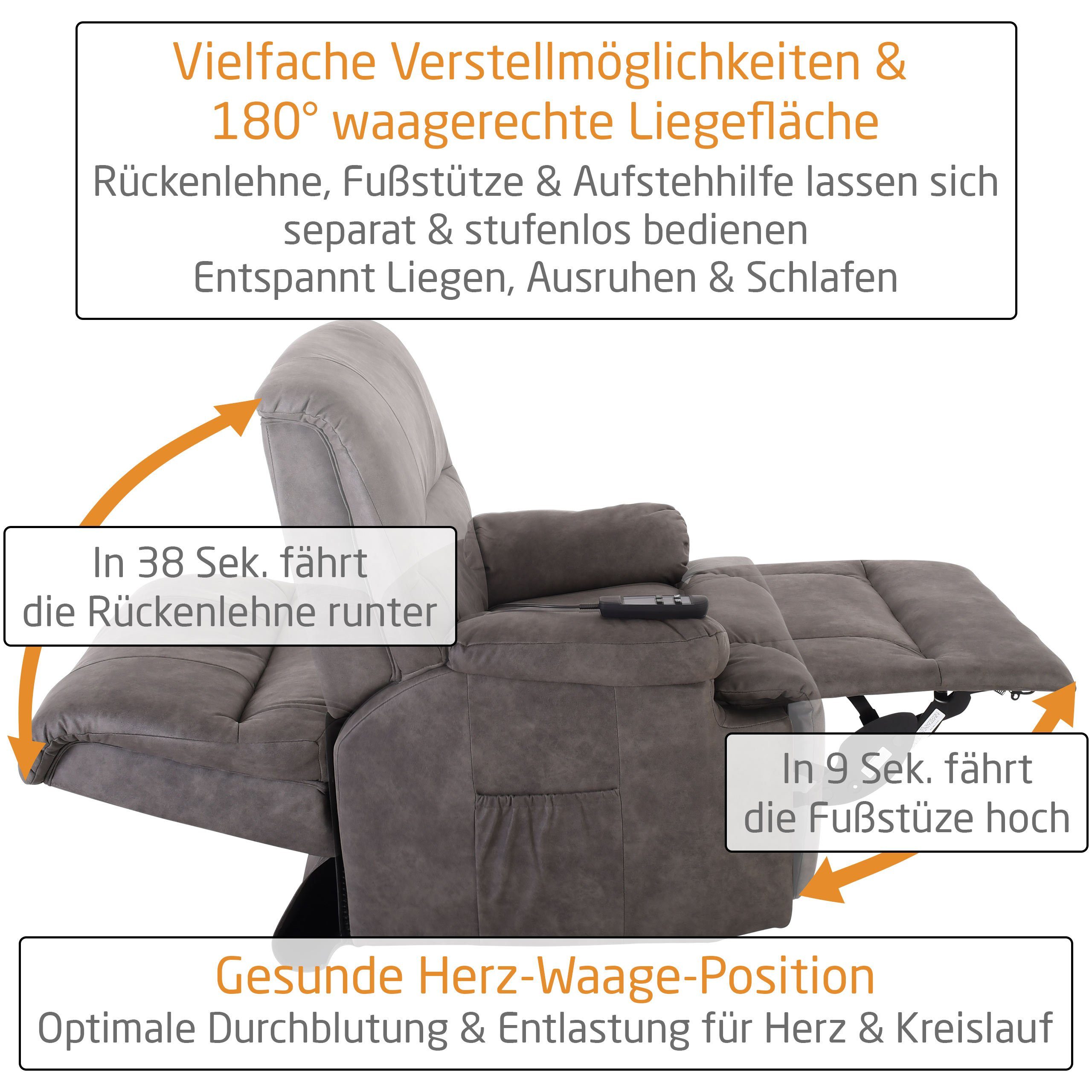 Raburg TV-Sessel FRANK 2, elektrische bis Motoren, belastbar XXL mit Stoffe viele (Schlafsessel Relaxfunktion), 120 Liege- Komfortschaum-Polsterung, Farben & 2 Aufstehhilfe, & kg