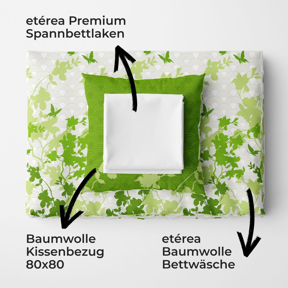 etérea Himmlische Qualität Bettwäsche etérea Premium Bundle Osaka Grün Bettwäsche +, Baumwolle