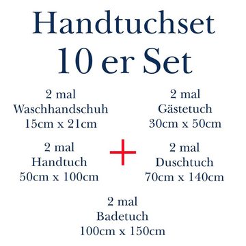 Mixibaby Handtücher, 100%_Baumwolle, Baumwolle