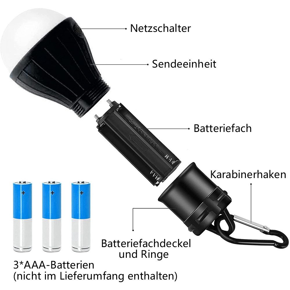 TUWENA LED Laterne 4er Set LED Campinglampe LED Camping Laterne Zeltlampe Glühbirne Set, Notlicht mit Karabiner Wasserdicht Tragbare Camping Lantern LED – Bild 4 von 5