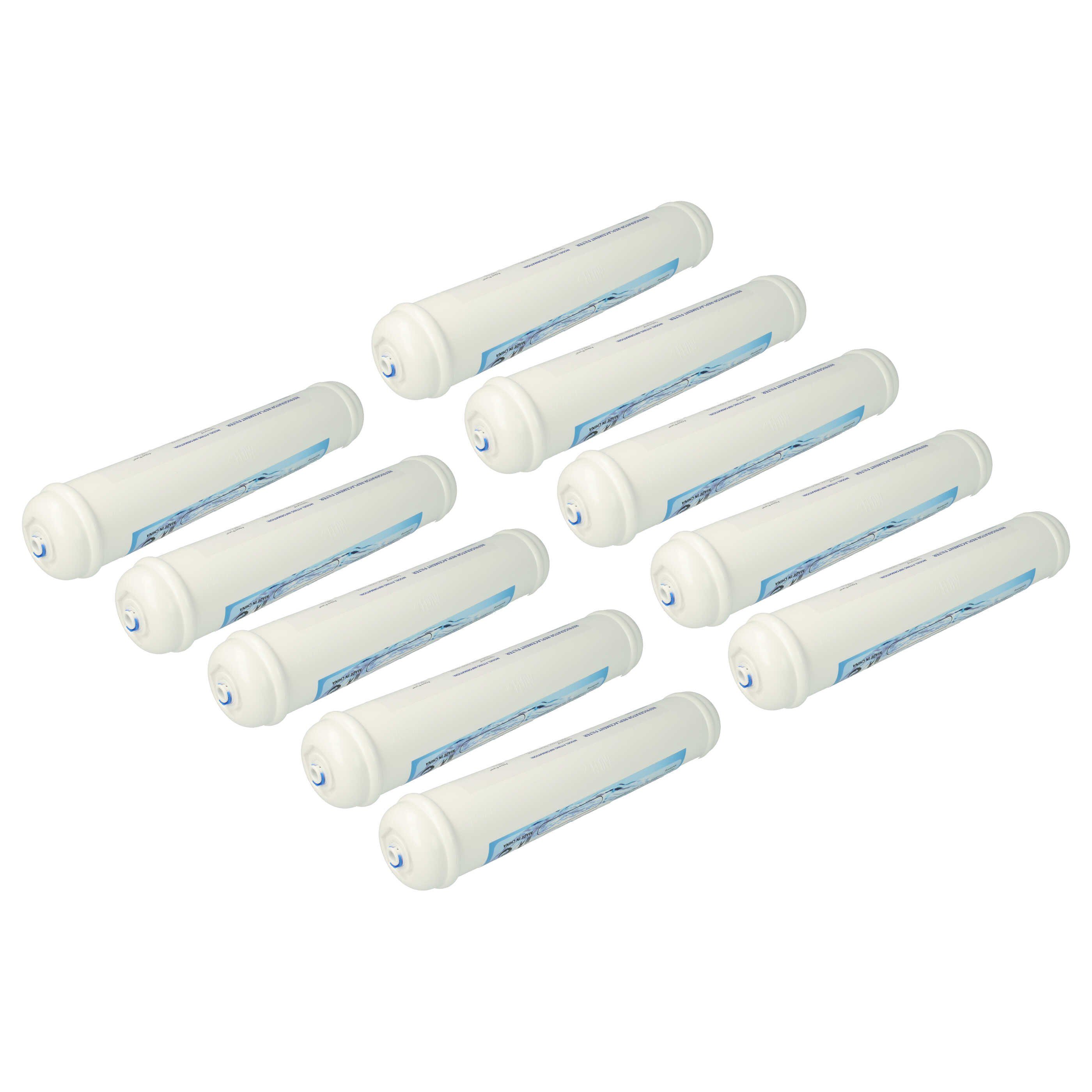 Wasserfilter passend für LG GR-P227YLQA, GR-P227YTQA, GR-P227ZDAA, GR-P227YVQA