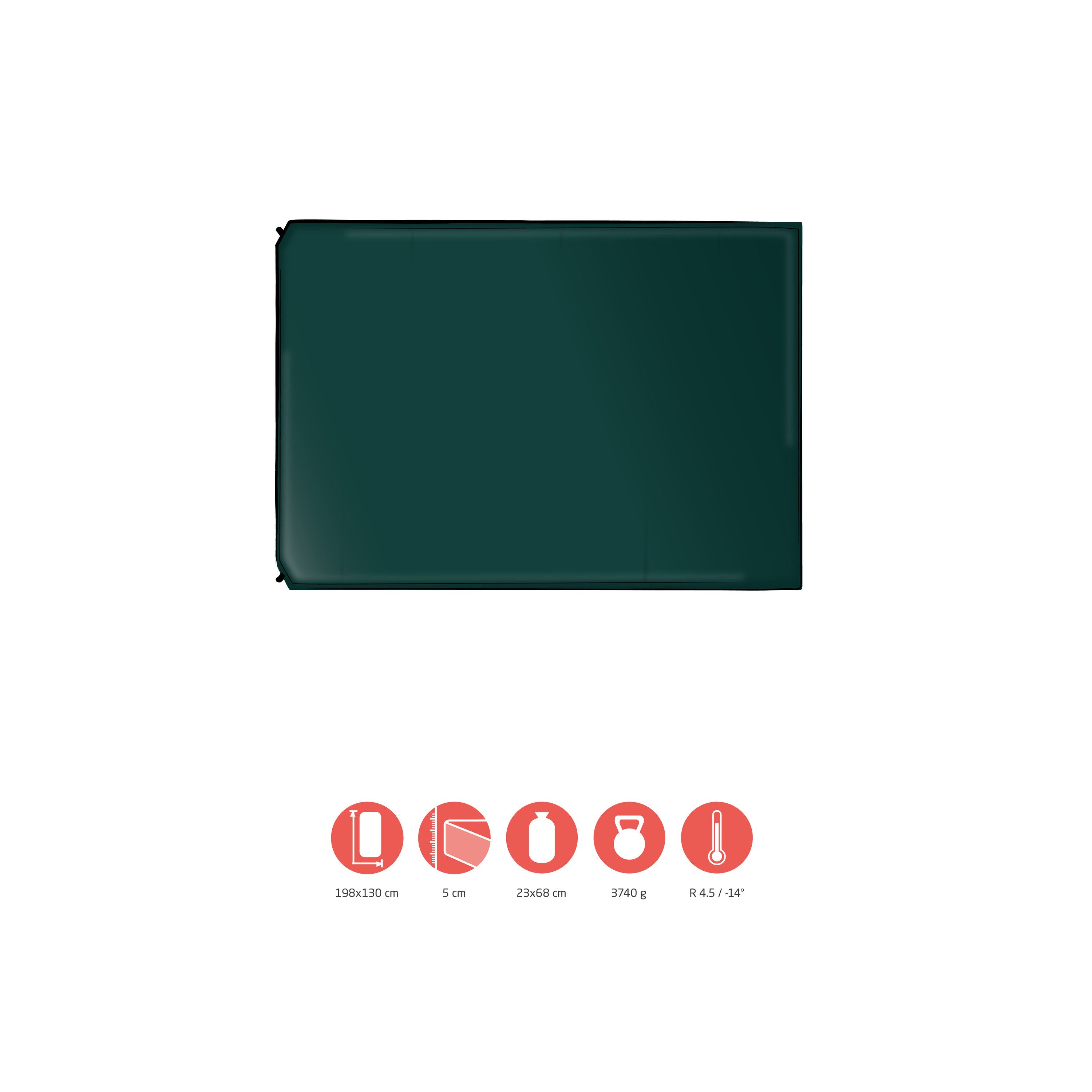 GRAND CANYON Isomatte HANCOCK 5.0 DOUBLE, (1-tlg)