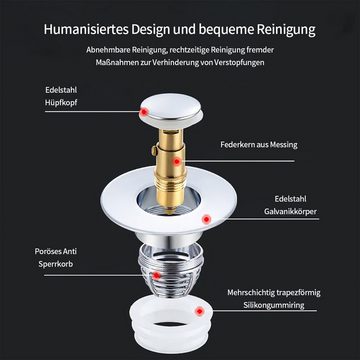 DOPWii Waschbeckenstöpsel Edelstahl-Spülbeckenabdeckung, mit Silikondichtung, Anti-Verstopfungsfilter, universeller Spülbeckenstopfen-Ersatz