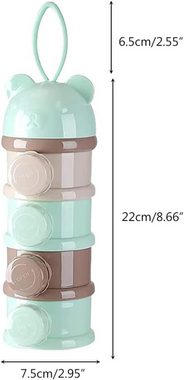 LENBEST Aufbewahrungsbox Tragbarer Milchpulverspender 4-Schicht-Babynahrungs-Aufbewahrung, Lebensmittel-Snacks-Behälter für Baby Babynahrung Aufbewahrungsbox