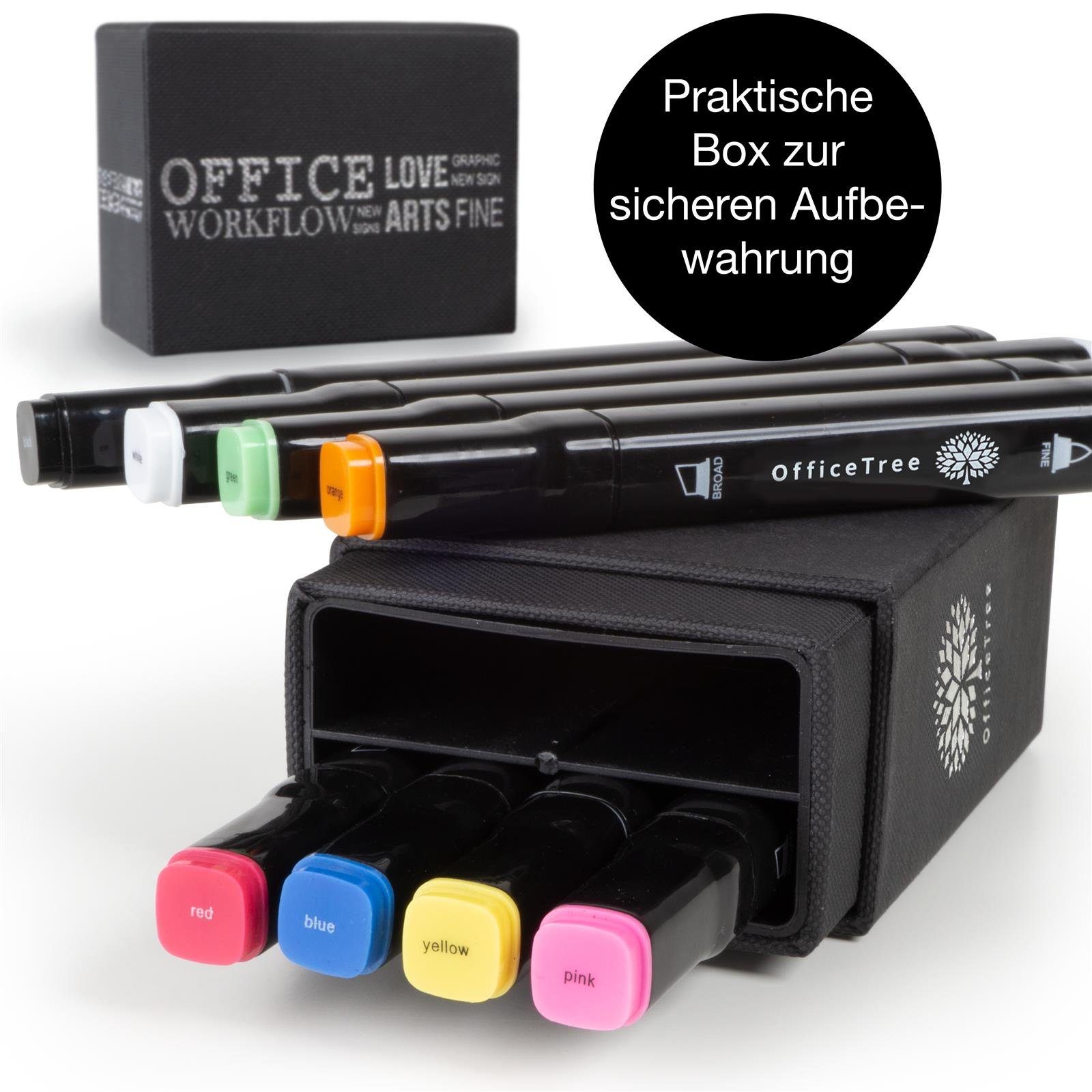Magnetfolie Magnetische Tafelfolie