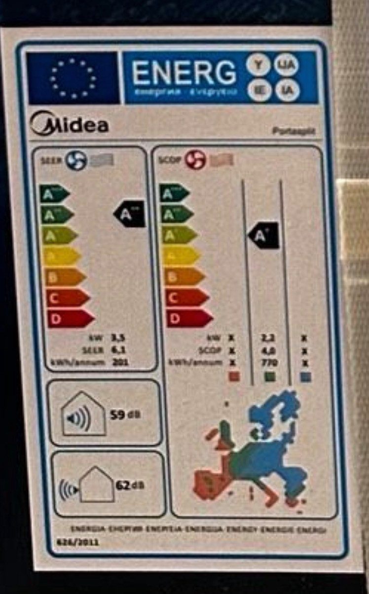 Energieeffizienzklasse: 