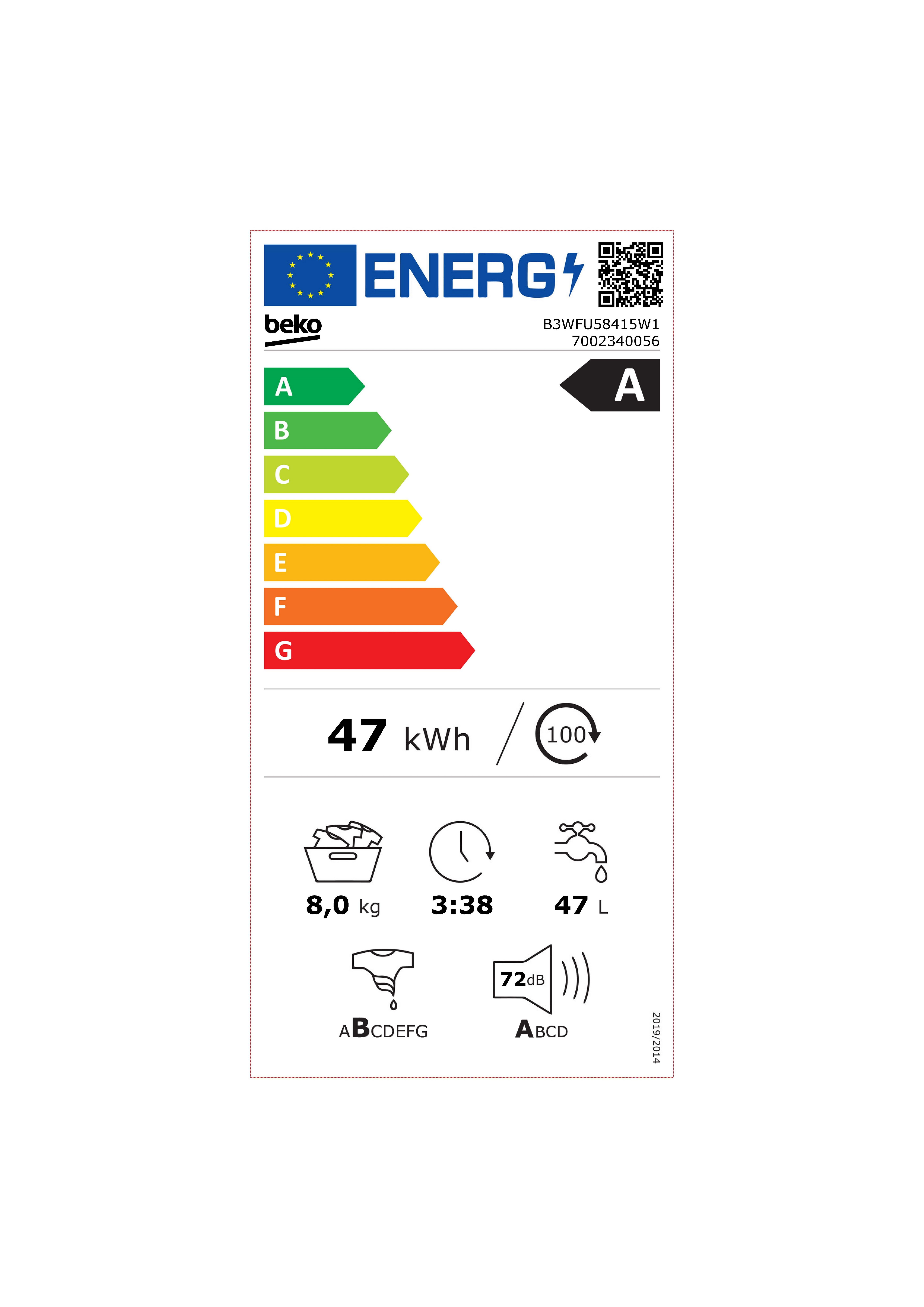 Energieeffizienzklasse: 