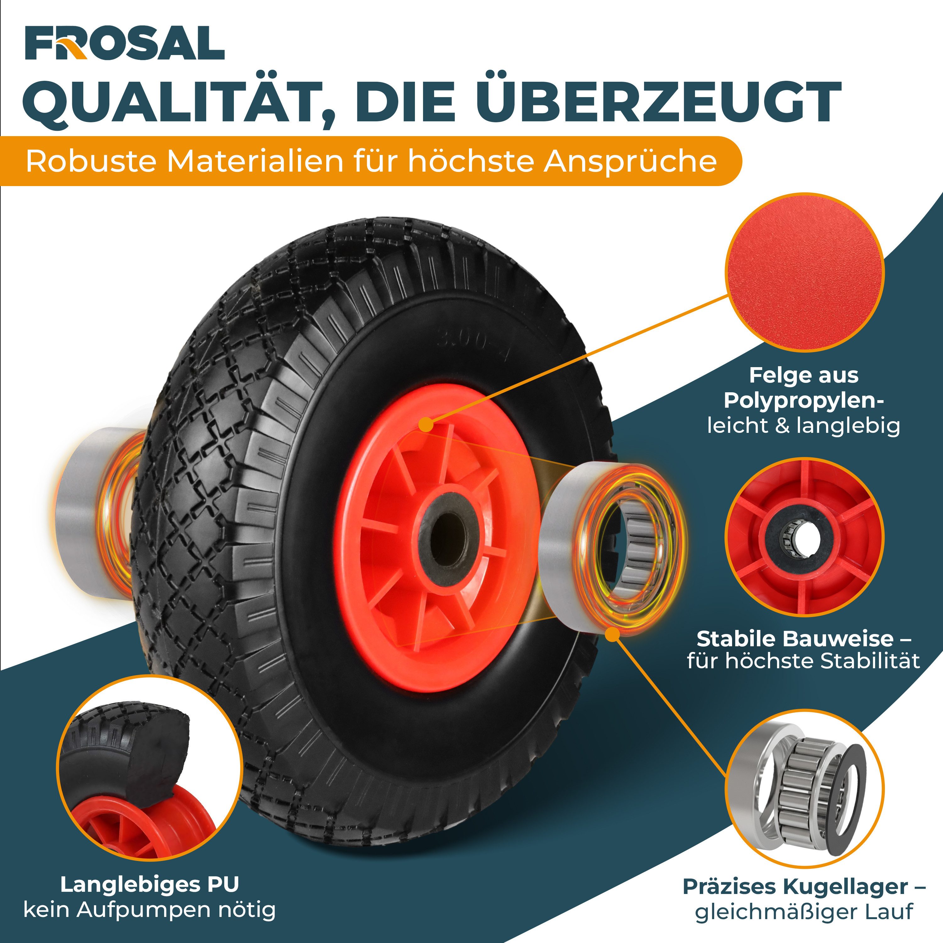 Frosal Ersatzrad FROSAL Ersatzrad - PU Rad Nabe 20mm/75mm pannensicher (1 St)