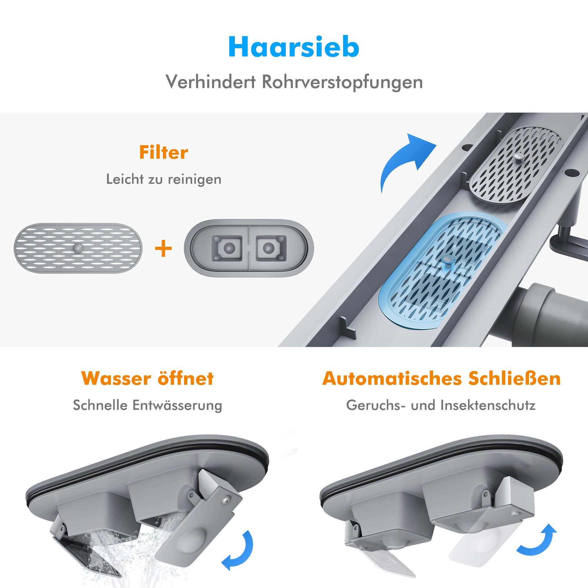 SONNI Duschrinne 2-in-1-Flachduschrinne aus Edelstahl 40-80 cm 360° verstellbar – Bild 5 von 5