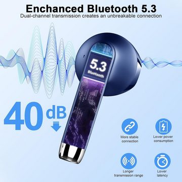 Drsaec Kabellos Bluetooth 5.3 IP7 Wasserdicht Ohrhörer LED-Anzeige In-Ear-Kopfhörer (Bluetooth 5.3 und Graphen-Membran für hochwertigen, kraftvollen Klang., mit 4 Mic,2023 Neue ENC Noise Cancelling Wireless Earbuds48HTieferBass)