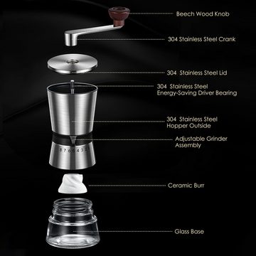 GOOLOO Kaffeemühle Manuell/Hand mit Keramikmahlwerk,mit 8 Mahlstufen Espressomühle, 80,00 g Bohnenbehälter