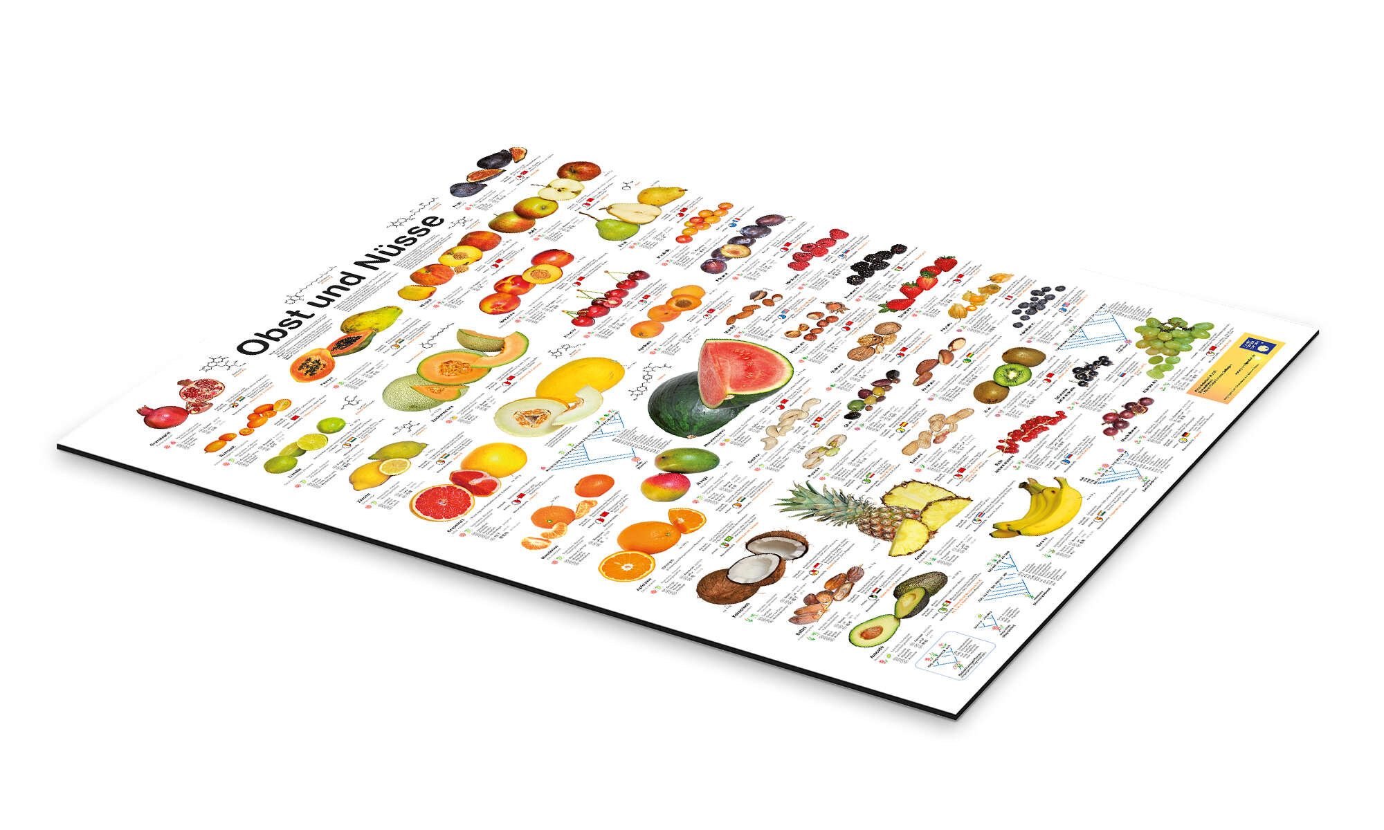 Posterlounge Poster Planet Poster Editions, Obst günstig online kaufen