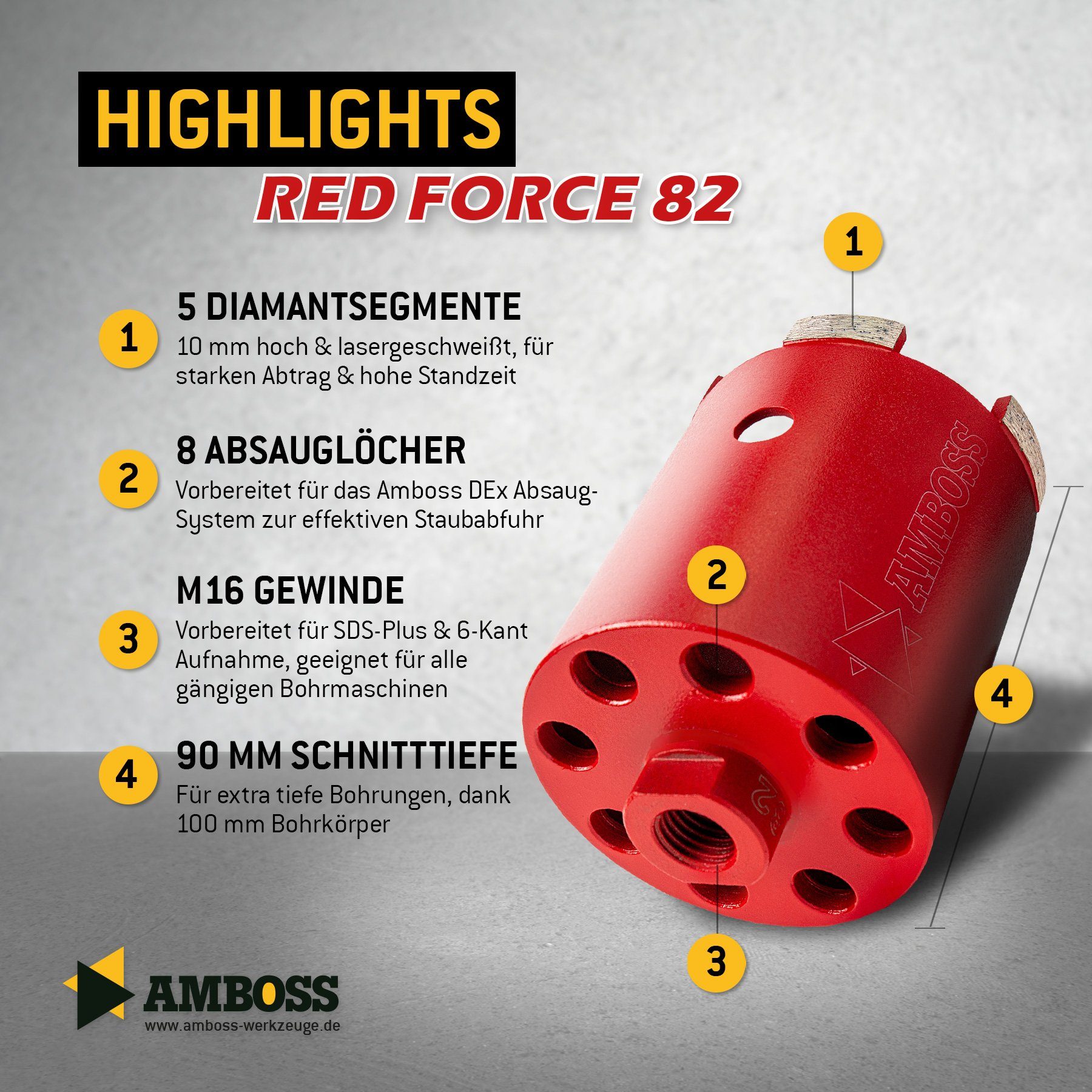 6-kant Red StarterSet Dosensenker Dosensenker Werkzeuge - 82 - Amboss Force mm