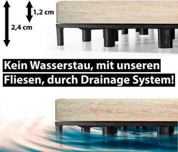 Gartenfreude Holzfliesen, Set, 10 St., 0,9 m², Akazienholz, wetterfest, mit Klickfunktion