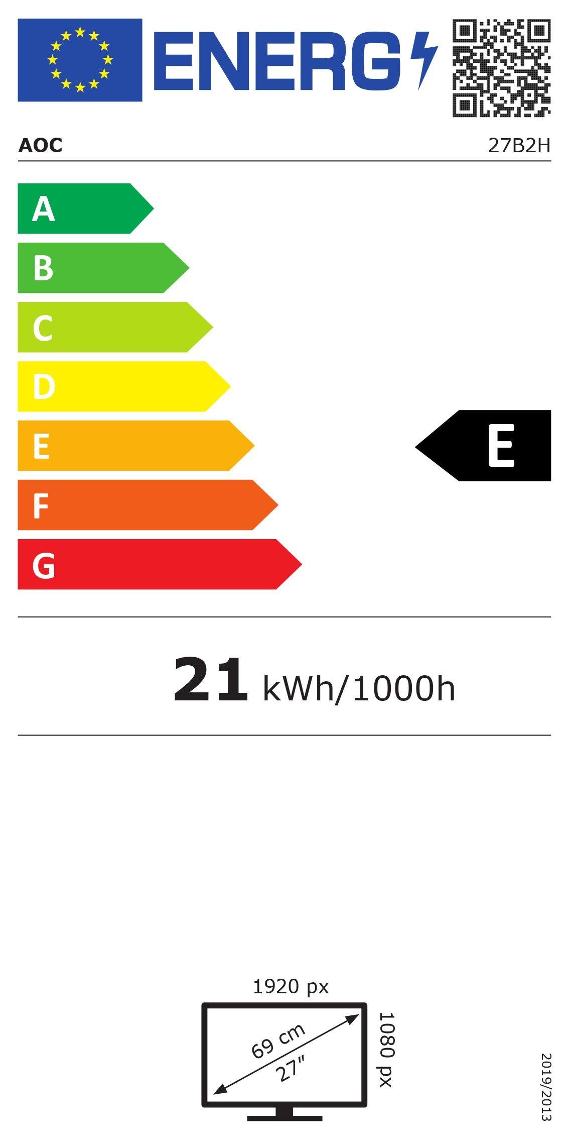 Energieeffizienzklasse: 