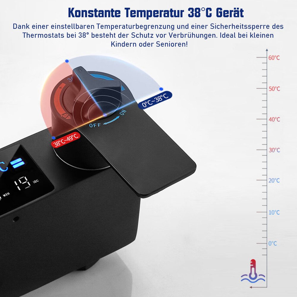 XIIW Duscharmatur Thermostat Duschsystem 86-120cm Verstellbare Duschstange Komplettset (Duschset mit Temperatur-LED-Display & Armatur, 30x19cm, 360° Regendusche – Bild 3 von 5