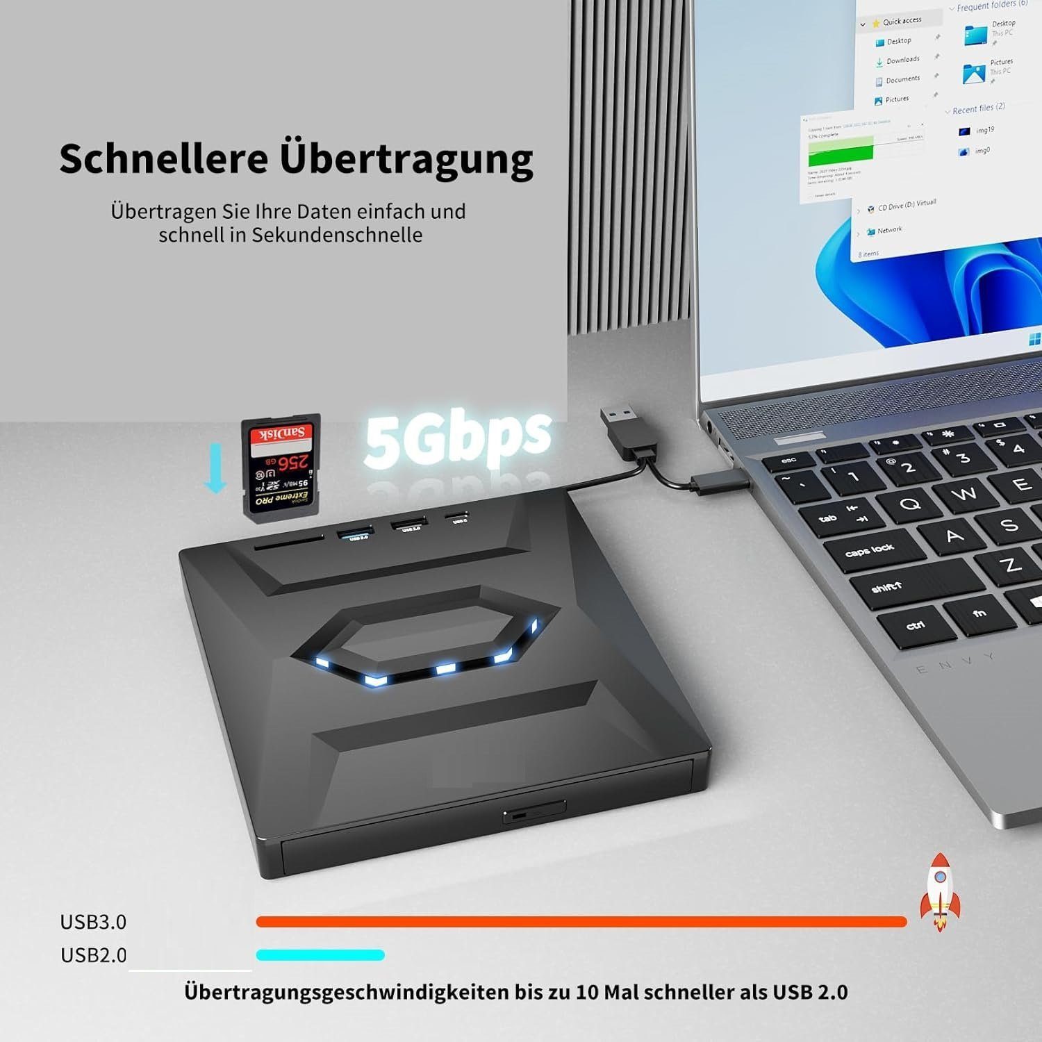 Novzep Brenner DVD Laufwerk, USB 3.0, Typ-C, SD/TF Kartenleser Anschlüsse DVD-Brenner