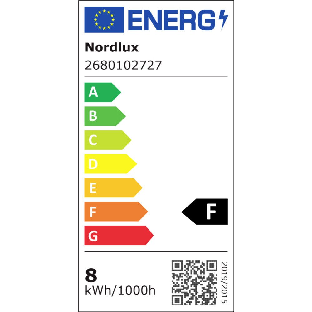 Energieeffizienzklasse: 