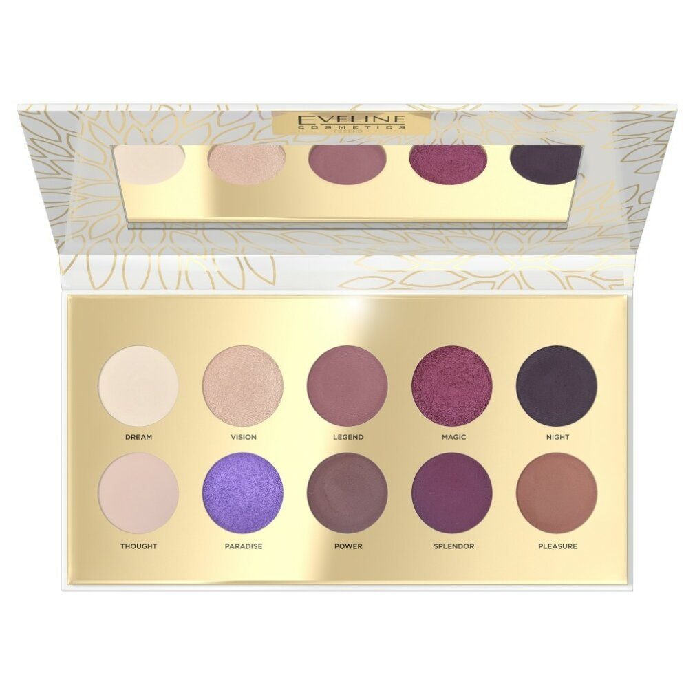 Eveline Cosmetics Тіні для повік Eyeshadow Palette Тіні для повік-Set (10) Fantasy 1op.