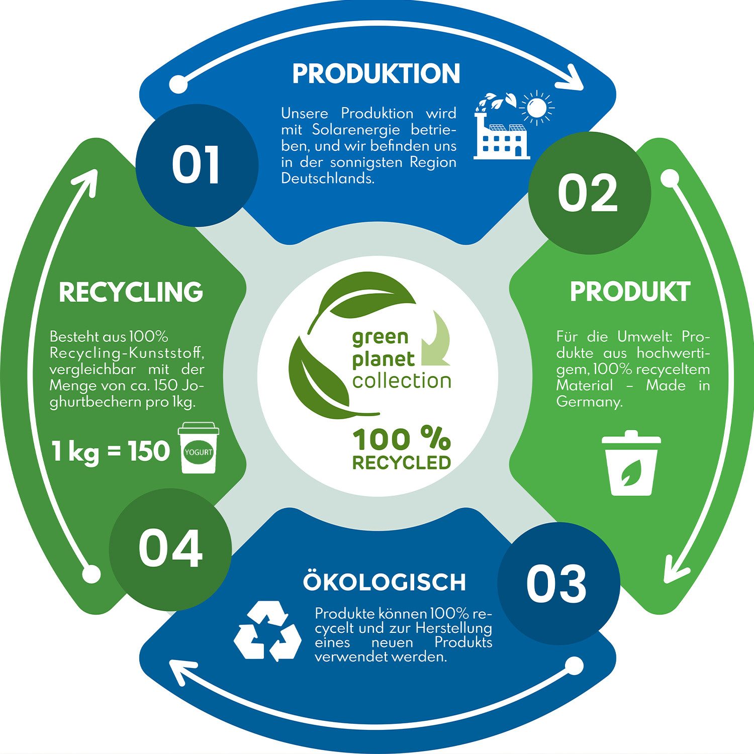 4rain Regentonne SLIM WOOD DECOR Wandtank-Set 1400 Liter graphite grey