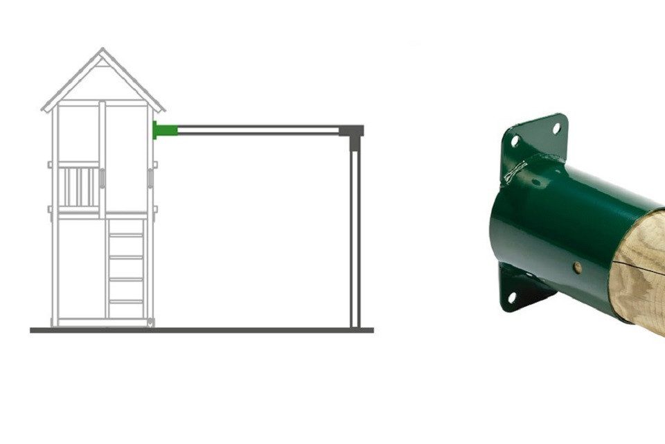 Gartenpirat Winkelverbinder Wandverbinder für Anbauschaukel Schaukelverbind günstig online kaufen