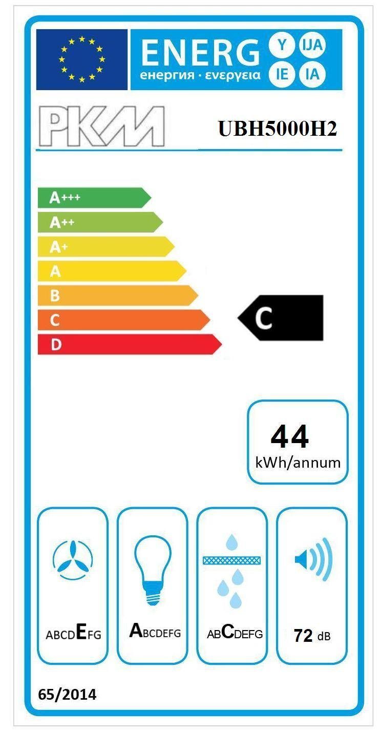 Energieeffizienzklasse: 