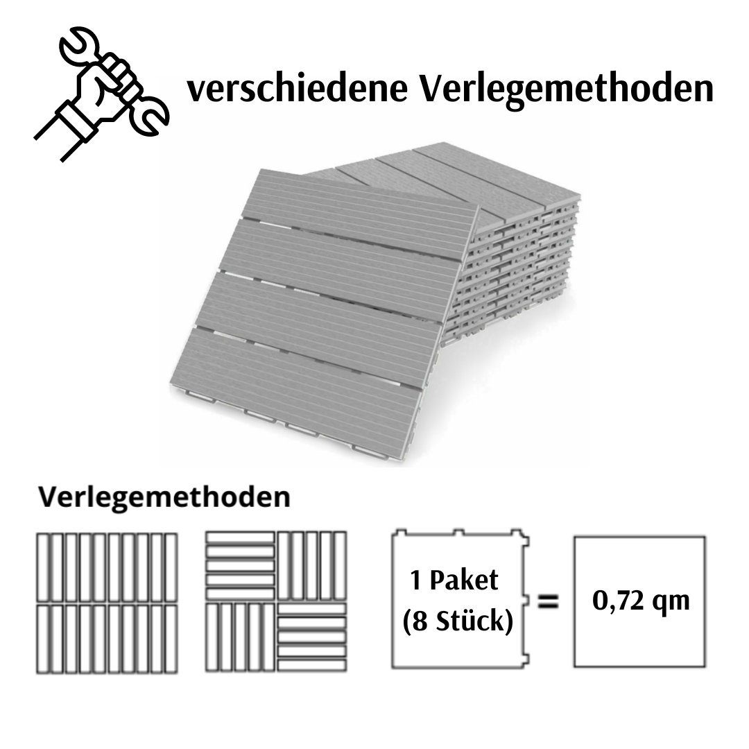 nm_trade Terrassenplatte Balkonfliesen Terrassenfliesen Klickfliese Außenfliese 8 Stück 30x30cm, Grau, Witterungsbeständig Rutschfeste Oberfläche Leicht zu reinigen