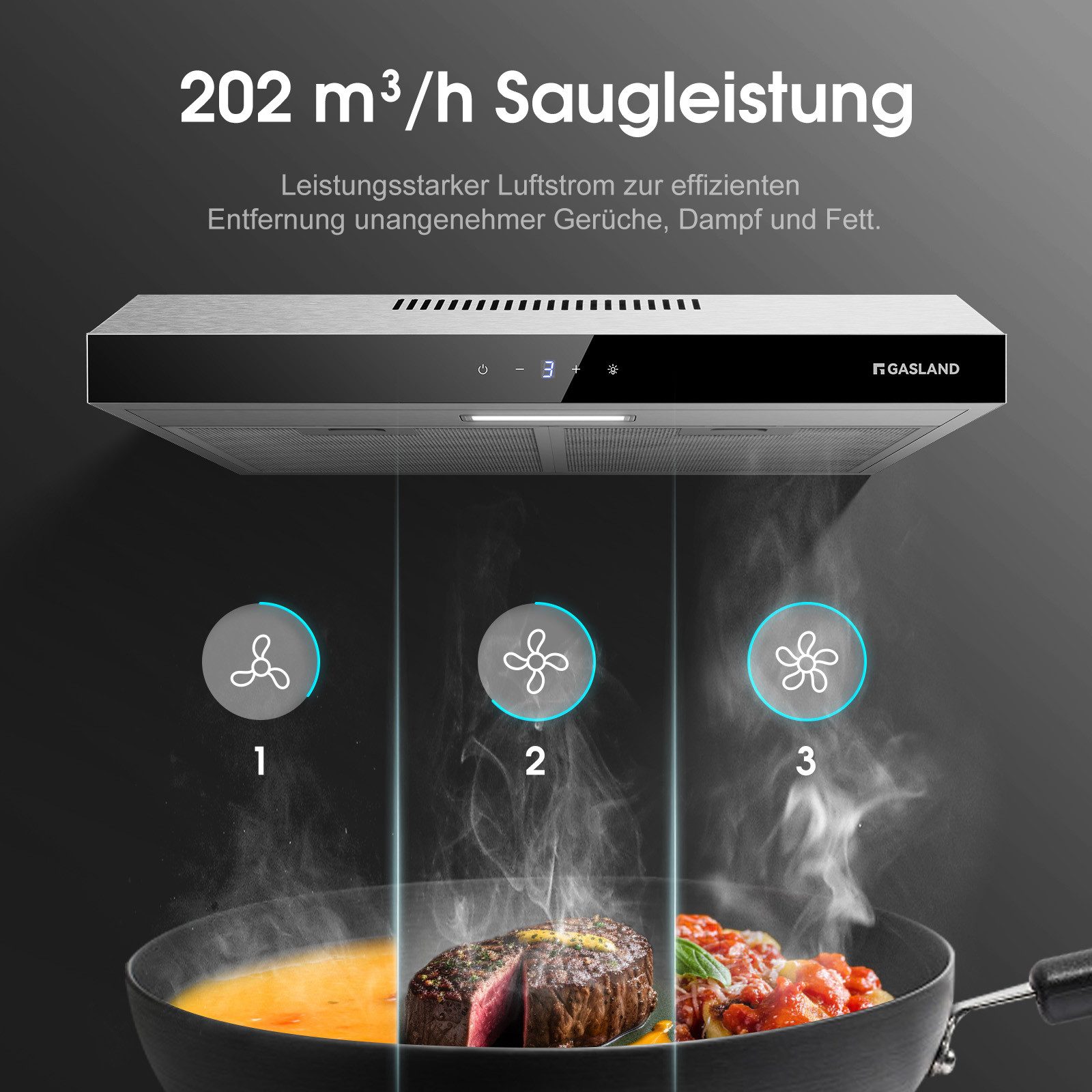 GASLAND Unterbauhaube SR60SS Dunstabzugshaube 60 cm Umluft, Leise Abluft 202 m³/h 3 Stufen Touch Control Unterbauhaube abzugshaube mit Aktivkohlefilter – Bild 4 von 5