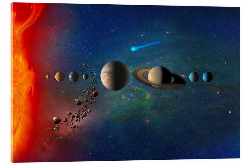 Posterlounge Acrylglasbild NASA, Sonnensystem, Illustration