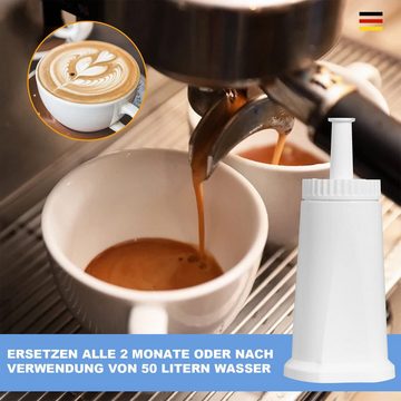 MAGICSHE Wasserfilter Ersatz für Kaffeemaschinen, Zubehör für Oracle Barista, 2 tlg.