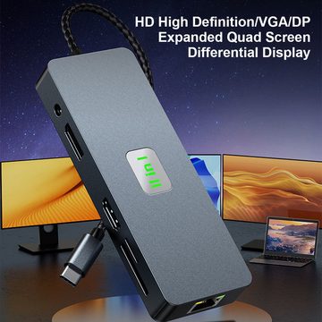 DOPWii 11-in-1-Dockingstation, USB 3.2-Adapter für HDMI, VGA, PD 100W Adapter 3,5-mm-Klinke zu 3,5-mm-Klinke, SD/TF, 3.5mm Audio und Mikrofon für Laptops, PCs